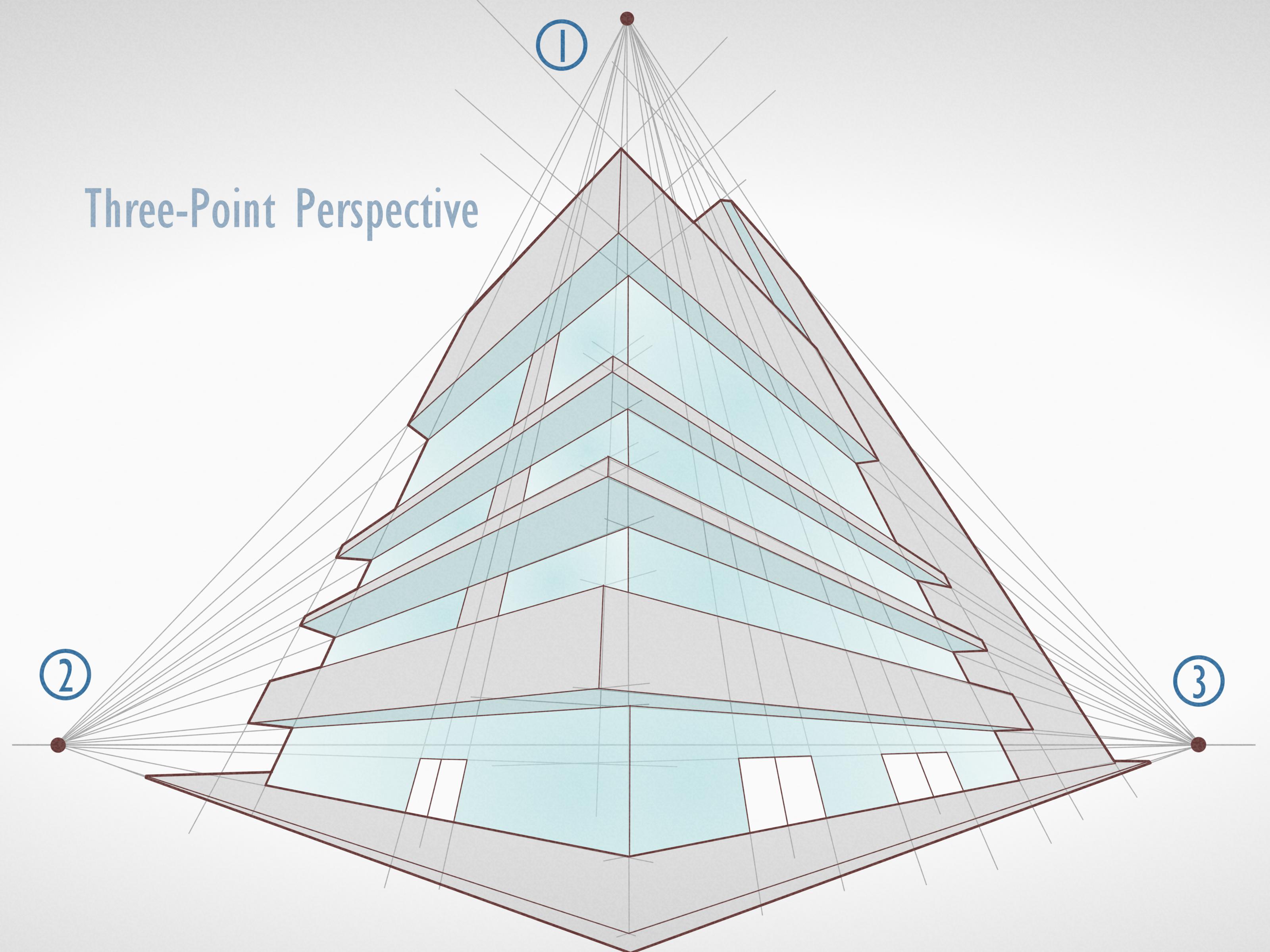 Three-Point Perspective in Art: A Beginner’s Guide