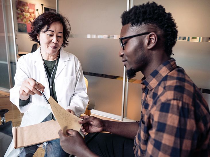 Questions to Ask Your Doctor If Your Psoriasis Symptoms Don’t Improve