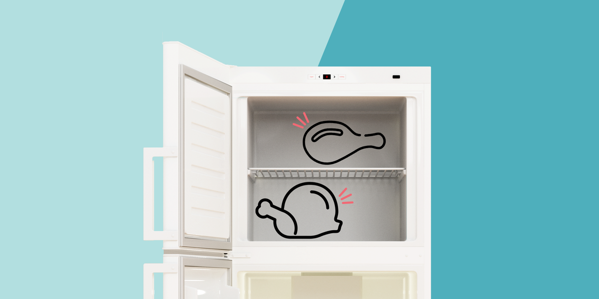 How to Defrost Chicken Safely: 3 Quick and Easy Methods