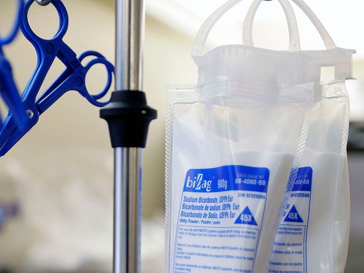 Renal tubular acidosis: Treatment, side effects, and outcomes